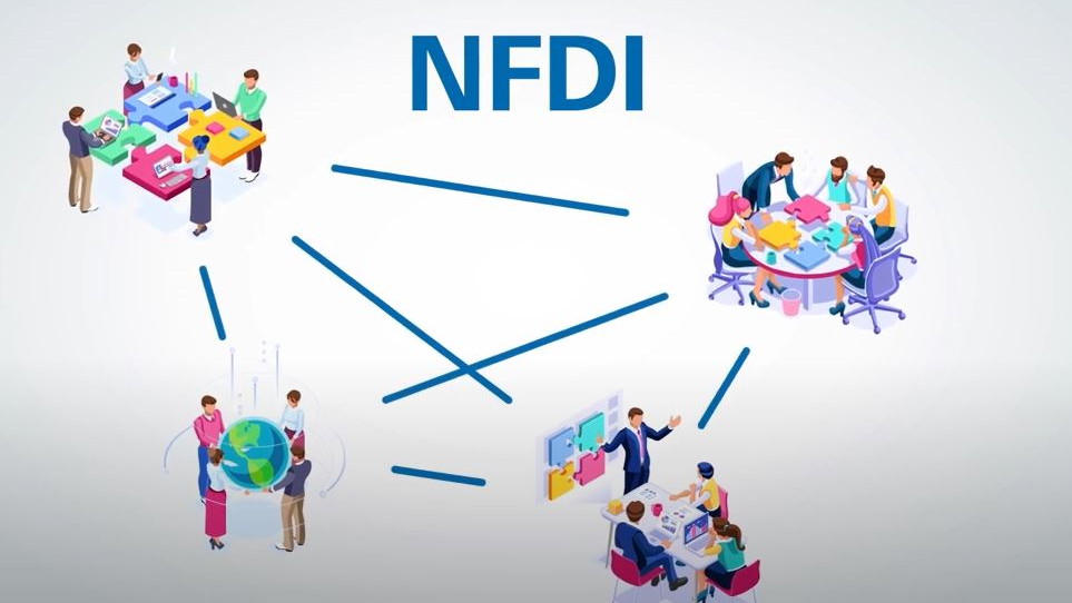 Get further information on the NFDI initiative in this video provided by the DFG